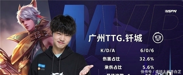 技术与现代 技术与现代